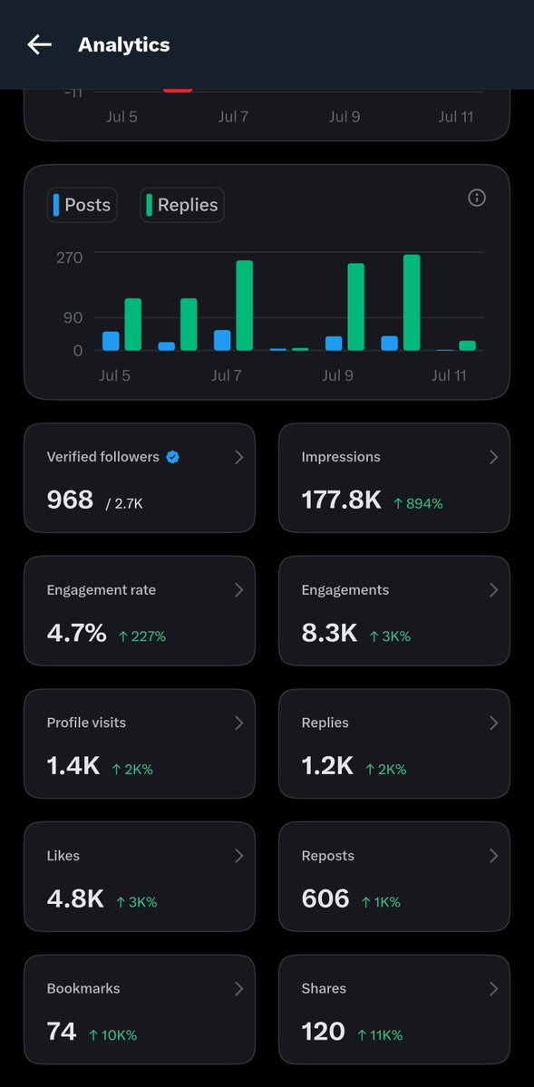 BlockStar 🌟🐂🀄️ tweet media
