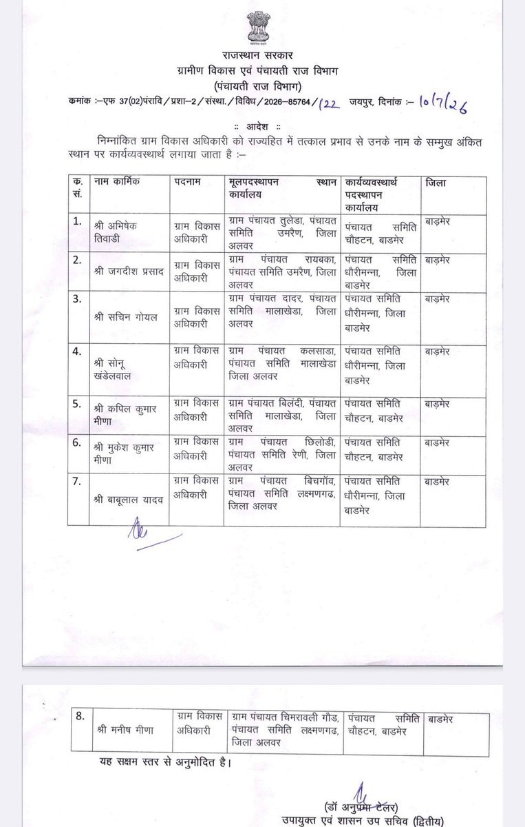 premdanbarmer's tweet photo. यह बहुत नाइंसाफी है VDO के साथ.... अलवर से सीधे बाड़मेर ... कुछ बाड़मेर वालो का अलवर किया होता ...सफाई तो यहां भी नहीं होती ! https://t.co/7UKzGyLy2N