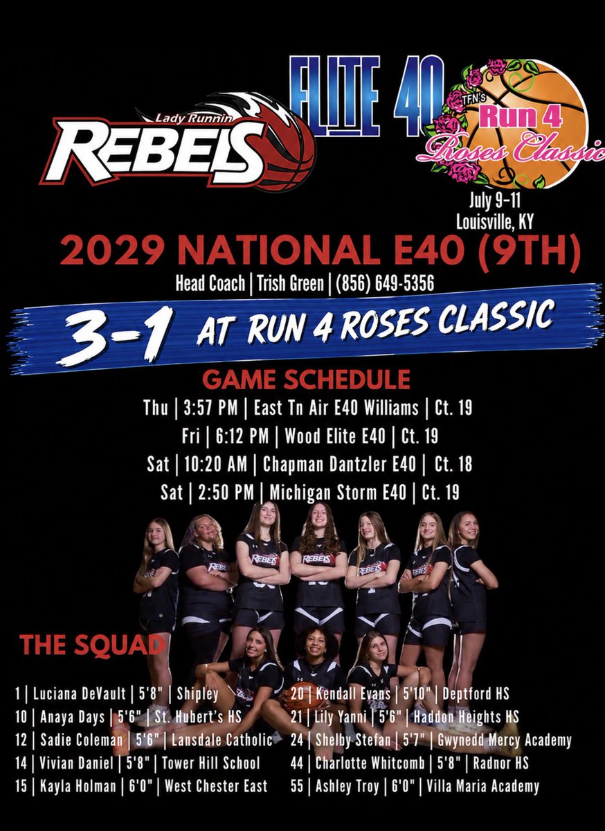 LadyRunnin's tweet photo. Our 2029 team 3-1 at Run 4 Roses Classic. Ready to kick off E40 Championship play tomorrow morning. https://t.co/5e6YkRUjAl