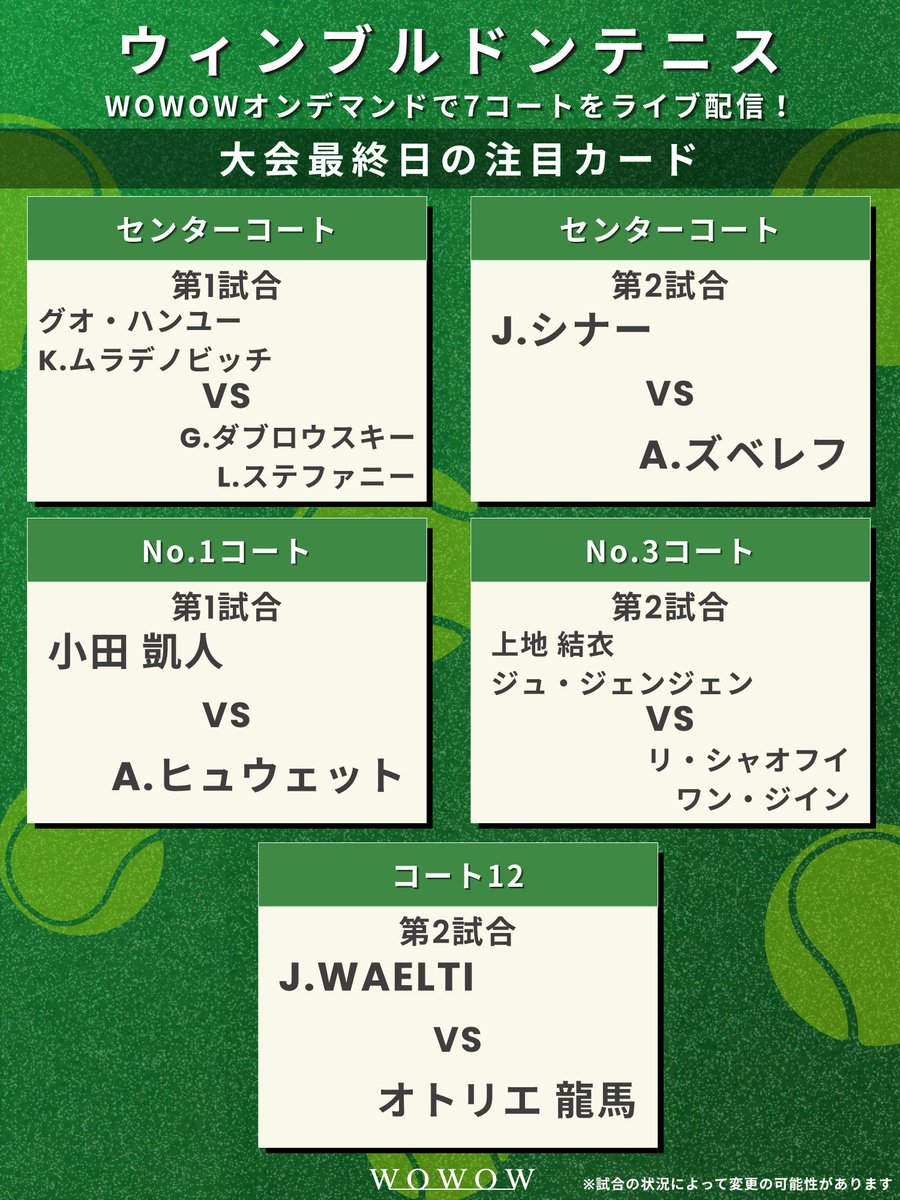 WOWOWテニス on X: 