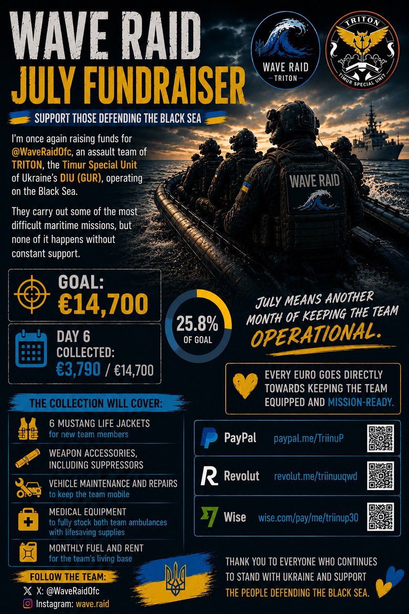 trinzu's tweet photo. Please help me get this fundraiser over €4,000.

No donation is too small.
No donation is too big.

🎯 Goal: €14,700
💰 Day 6: €3,790

PayPal:
https://t.co/XHVEV9o0Ub

Revolut:
https://t.co/EhMRQ04Pp7 https://t.co/N2zFWs3x87