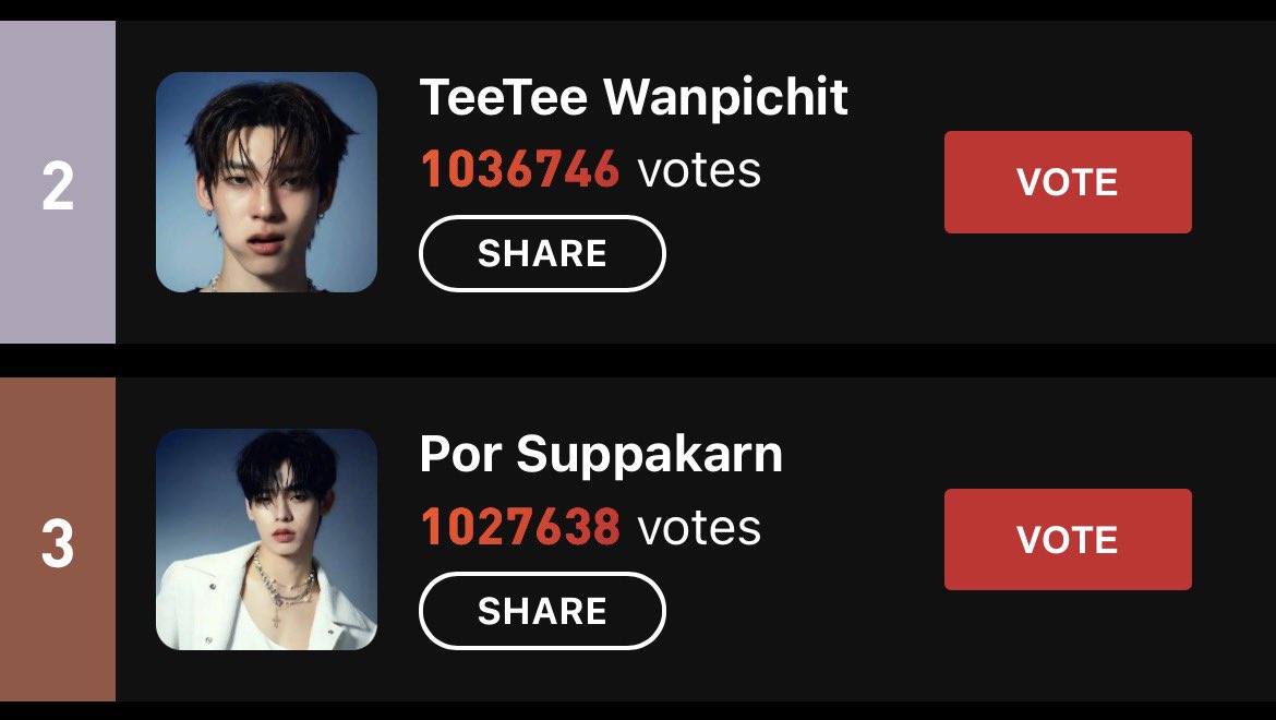 potatoepabo's tweet photo. hello #vava fam! 
Let’s vote #teeteepor on starlight awards.
link: https://t.co/uZ01ffF0K9 https://t.co/U1hdvu5xqn