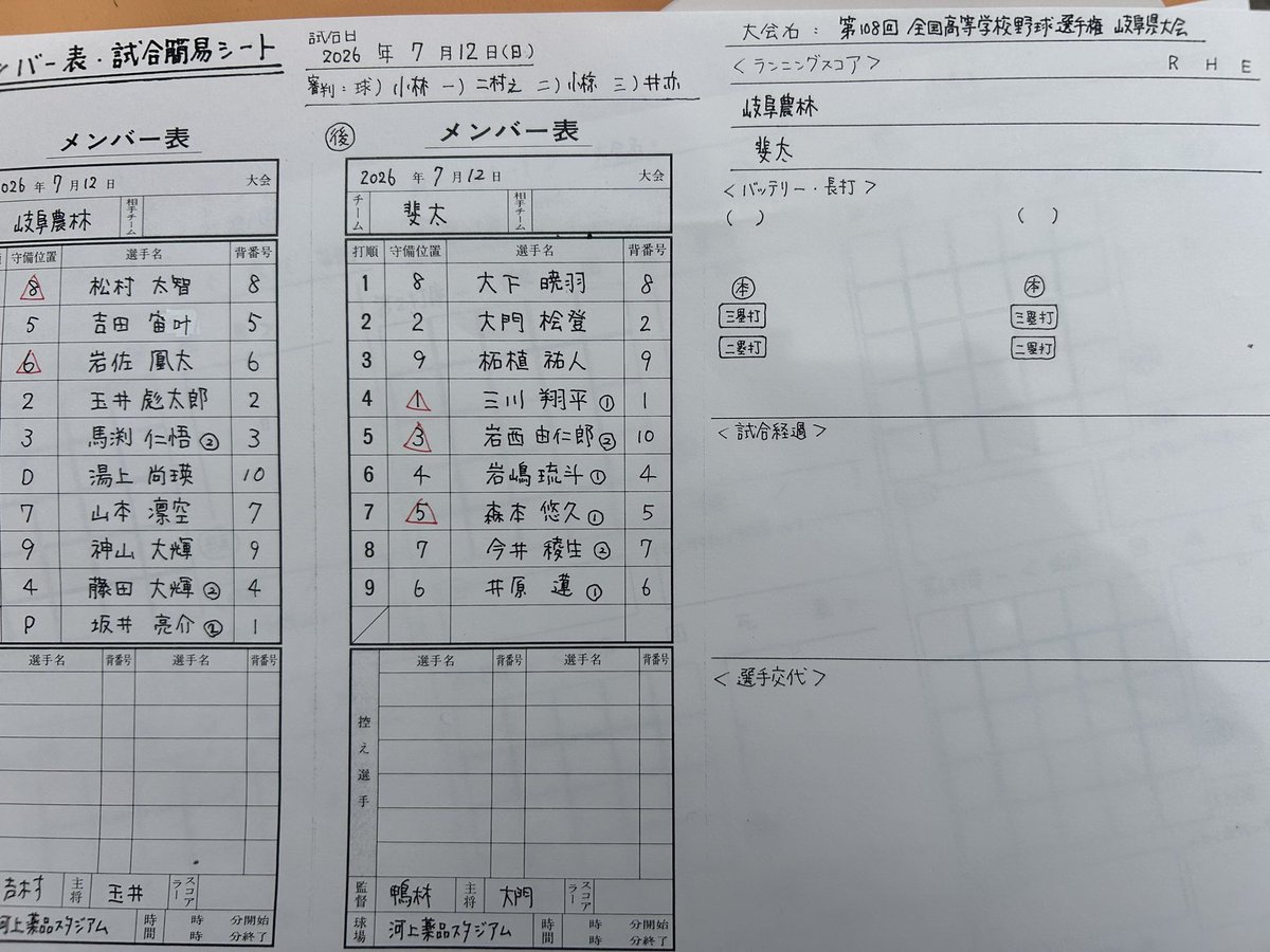 ancyanusmr53's tweet photo. 第108回選手権岐阜大会　1回戦
📍河上薬品スタジアム　第2試合

先攻) 岐阜農林
後攻) 斐太

岐阜農林は2年生の坂井、斐太は1年生の三川と両エースが先発。初回に早くも岐阜農林が打者一巡で5点を挙げています… https://t.co/cC5ChGVq4Q