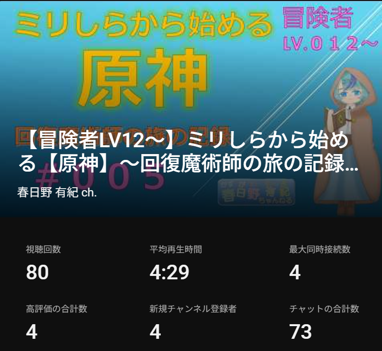 春日野有紀 tweet media