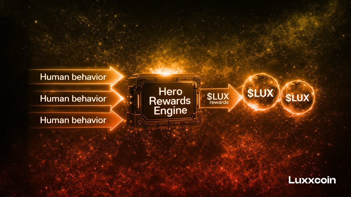 Luxx_Coin's tweet photo. Token that matches behavior
Luxx doesn’t fight natural holder behavior; it channels it. People already hold, wait, and speculate - the tokenomics reward those exact patterns in a structured way.
#LuxxUp #MemeFi $LUX #Tokenomics #GameTheory https://t.co/Dt2Zx4ua8W
