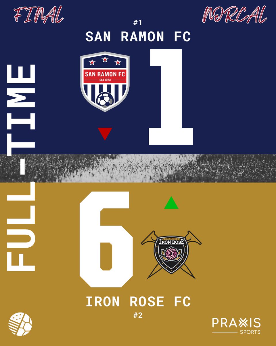 TheLeague_fC's tweet photo. An incredible run from @SanRamonFC the last 365 days. 🫡

- 2025 NorCal Runners-Up
- 2026 NorCal Fall Cup Winners
- Qualified for 2026 USOC
- 2026 NorCal Runners-Up https://t.co/DuvKQFoGFc