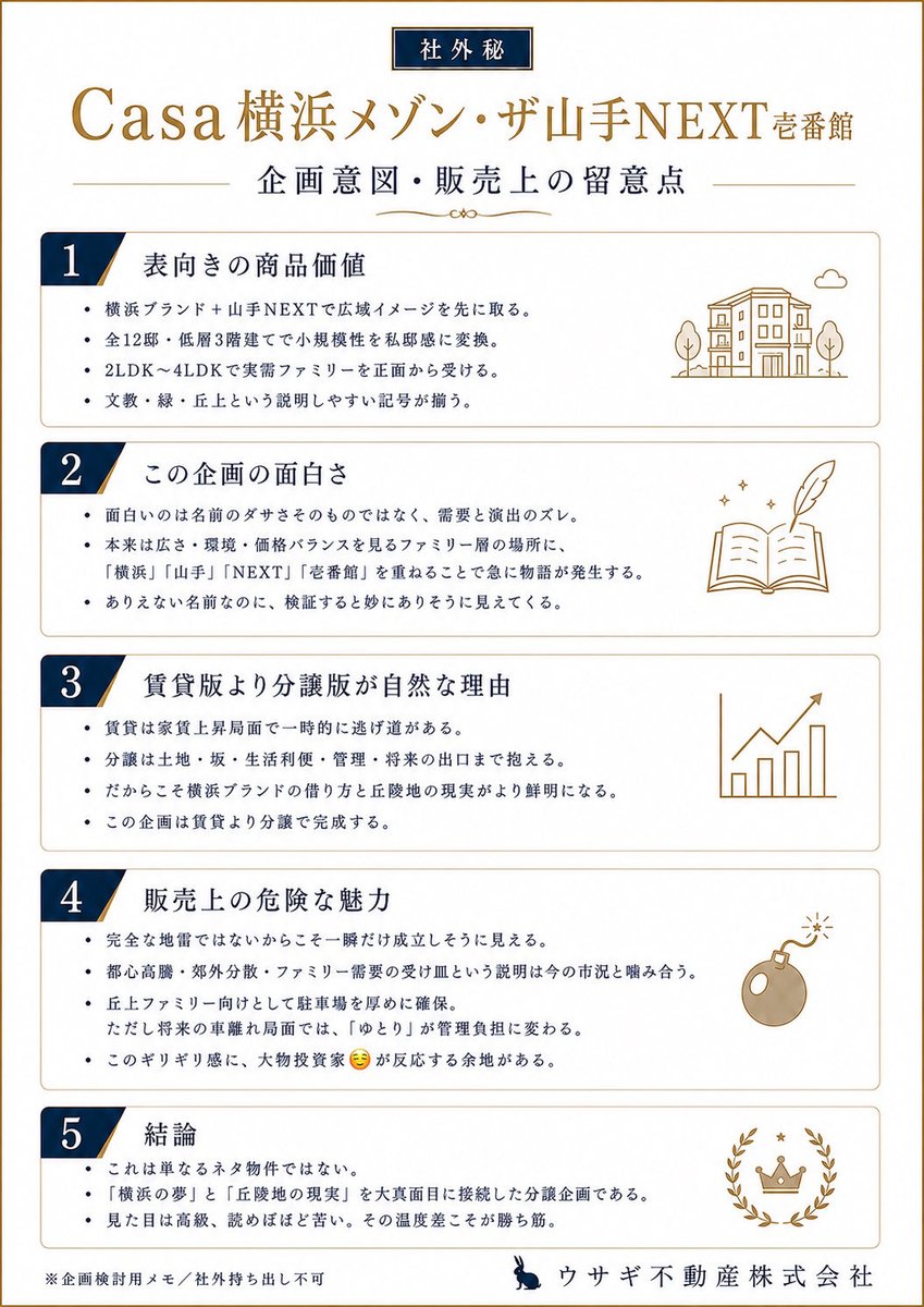 usagifusion's tweet photo. 引越し好きなら一度は直面するであろう「変な名前のマンション名」に注目し、イタリア風+フランス風+英語+日本語全部入りの超強気クソダサ物件を考えました。
社外秘資料付き。

さてこれはどこでしょう https://t.co/2FYebzpqBi