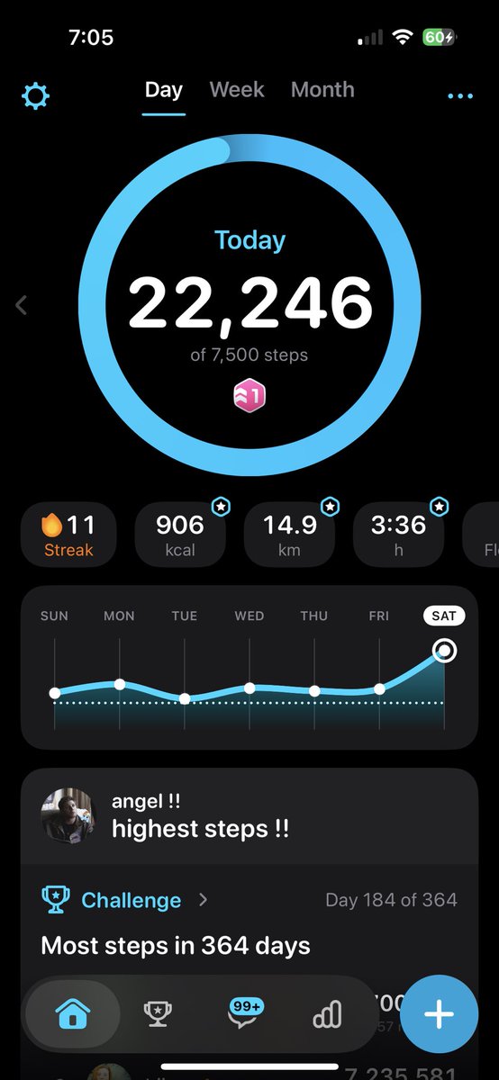 asterisoutofit's tweet photo. trying to hit 30k+ today to make up for everything i ate this week but oh my fucking god my stomach wont stop hurting please i’m lowkey kinda close https://t.co/uZfPQS7oSU