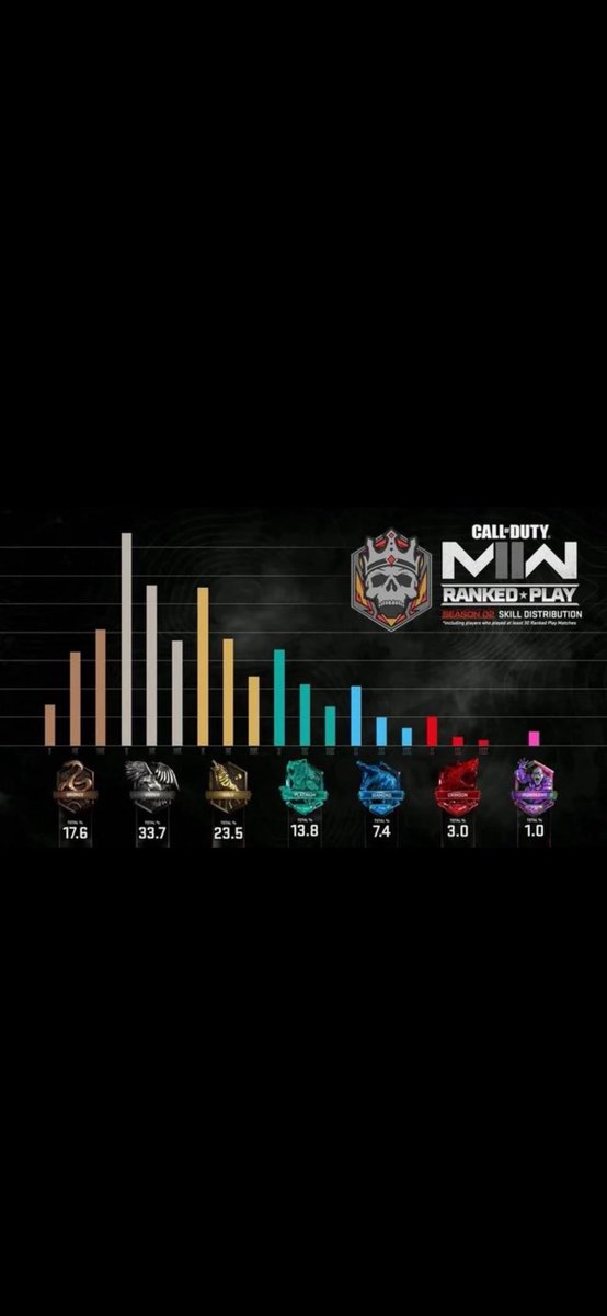btheway23's tweet photo. @Peewee_78368 @JordanC877 @IICrysisII Here’s the real chart retard https://t.co/49oHz8KyoL