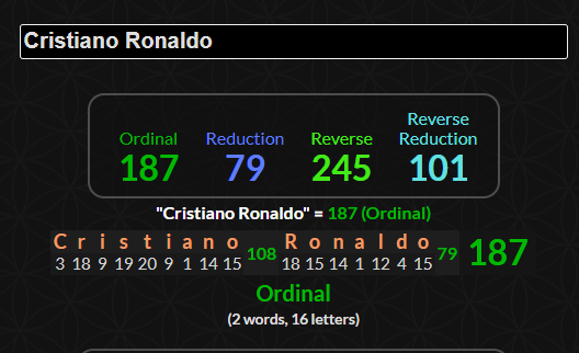 ChosunPharaoh's tweet photo. Cristiano Ronaldo Will Score on Jul 6 vs Spain 

July 6 will be the 187th Day of the Year
It will be 1087 Weeks since the death of his father
Cristiano Ronaldo = 187 

A Ritualistic Tribute to the "Brotherhood of Death"
Brotherhood of Death = 187 https://t.co/sNqLIRpG3T