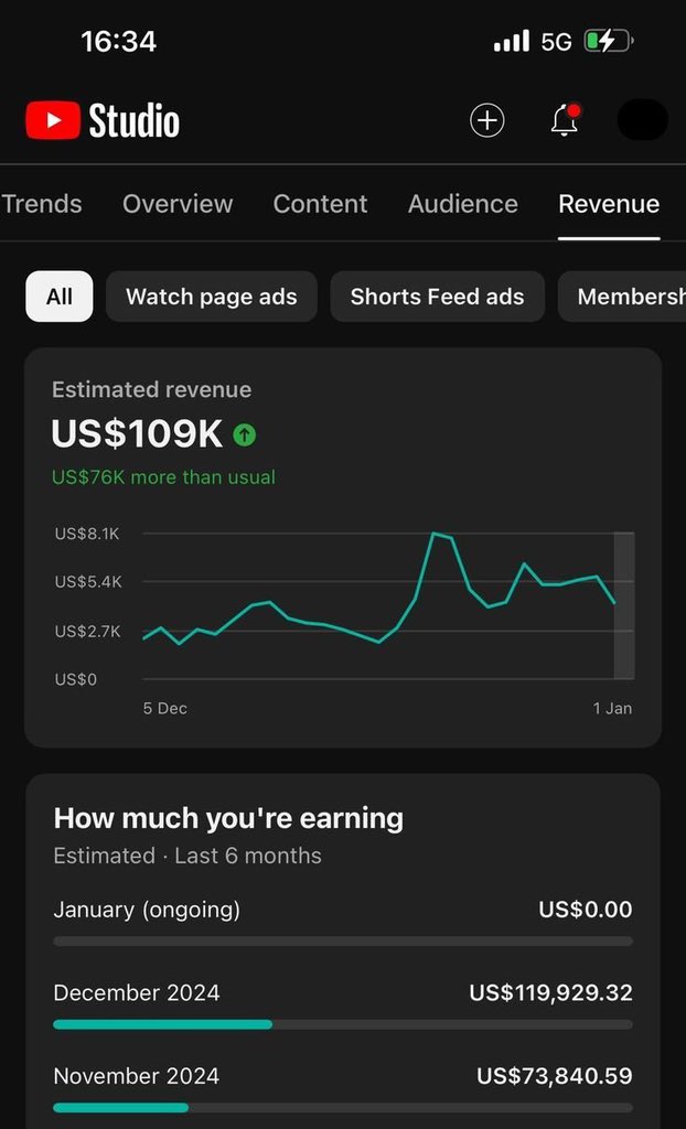 icodostv's tweet photo. I don't understand why people don't just lock in on YouTube

My faceless YouTube channels make me $109K +/month (long form only)

There is 𝗻𝗼 𝗹𝘂𝗰𝗸 involved.

Let me send you a free course on exactly how to do it.

To get: -
1. Follow (So I can DM you )
2. Retweet
3. Reply " Yt " Must follow me to get DM.

Free for 48 hours.