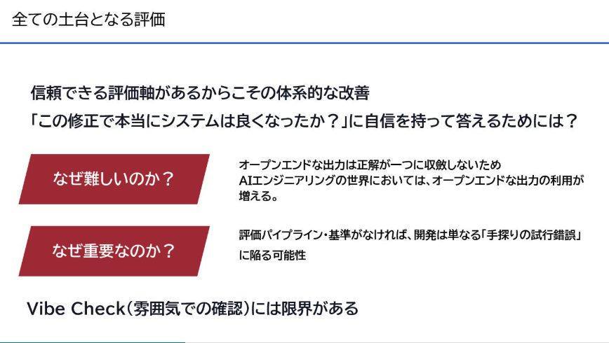 MacopeninSUTABA's tweet photo. 『AIレビューを育てる技術』をまとめたスライドが有益。

「AIの指摘が的外れ」という初期の壁をどう乗り越えるか。明確な採点基準の与え方から、マルチエージェントによるバイアス軽減まで、「チームの文化を理解した査読者」へ進化させるプロセスが学べる。

こちら👉
https://t.co/jWjQ1zXqJW https://t.co/OnEikSM1lk