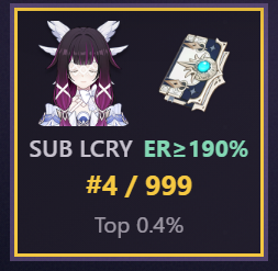 togayaka's tweet photo. no ayaka leaderboard but at least there's this https://t.co/T5SQWOnc5I