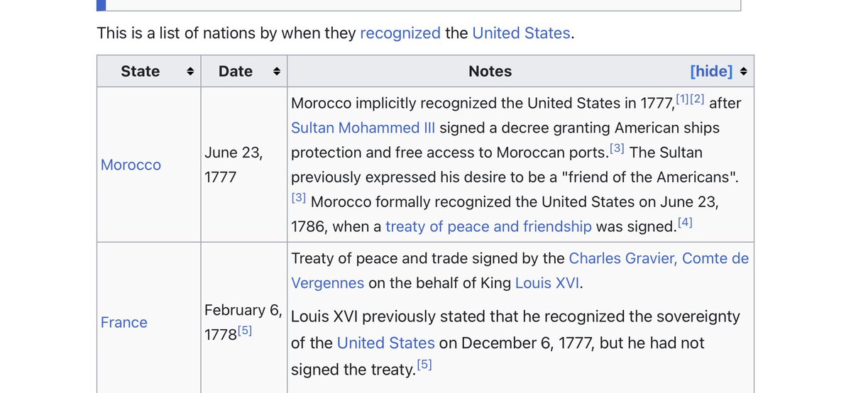 ghostnjon's tweet photo. USA didn’t play on the 4th of july so our 2 oldest allies won instead 🇫🇷 🇲🇦 https://t.co/4cZHmhqEKX