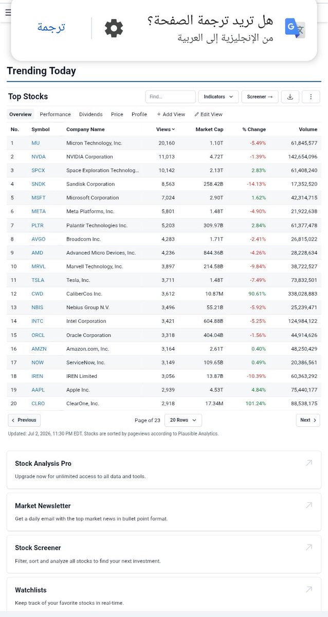 must72234's tweet photo. You can only keep ONE stock in your portfolio.

The rest disappear forever.

Which one survives?

@stock_analysisx

$META $AMZN $NVDA $MSFT $TSLA https://t.co/33E3fZix3T