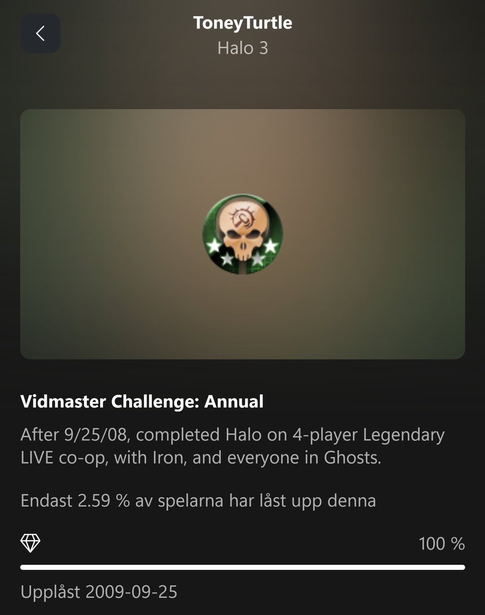 Turtle5592's tweet photo. @neonepiphany @TrueAchievement Longest game completion is not correct though. I 100% Halo 3 in 2009 with Vidmaster Challenge: Annual. https://t.co/zwfD2cbZRP
