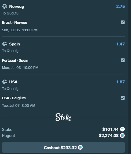PinkyEth's tweet photo. if this cash im giving away 200$ to 4 people 50$ each 

To enter:
Follow me and turn notifications on 
Like + RT  
Comment your SOL wallet below

@Stake i'll never take your shit cashout https://t.co/UVy37RKnZf