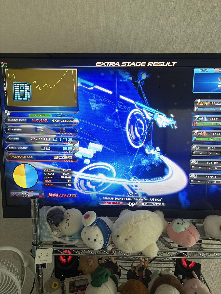 feedback64545's tweet photo. VØID DPA EXハード！？！？

前半死にかけて低速めちゃくちゃ上手くて最後死にかけてロマンあった😃 https://t.co/hgYRlIZpOO