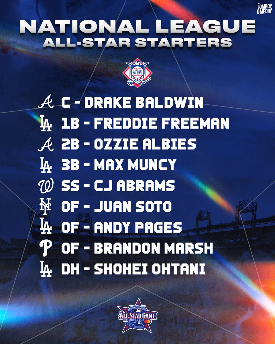 TalkinBaseball_'s tweet photo. The National League All-Star starters! https://t.co/COP2c4m9F0