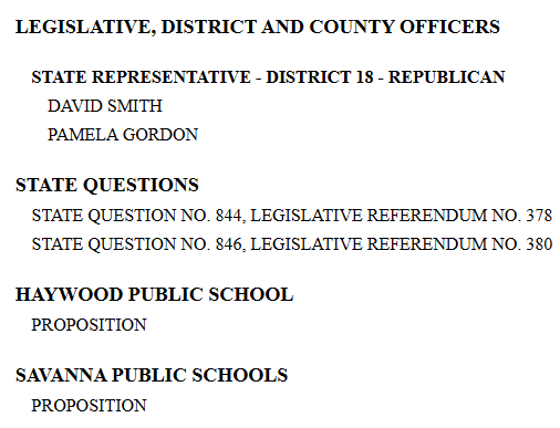 PittsburgCoGOP's tweet photo. Here is a snapshot of the elections in Pittsburg County in August. https://t.co/cC77ShGFKk