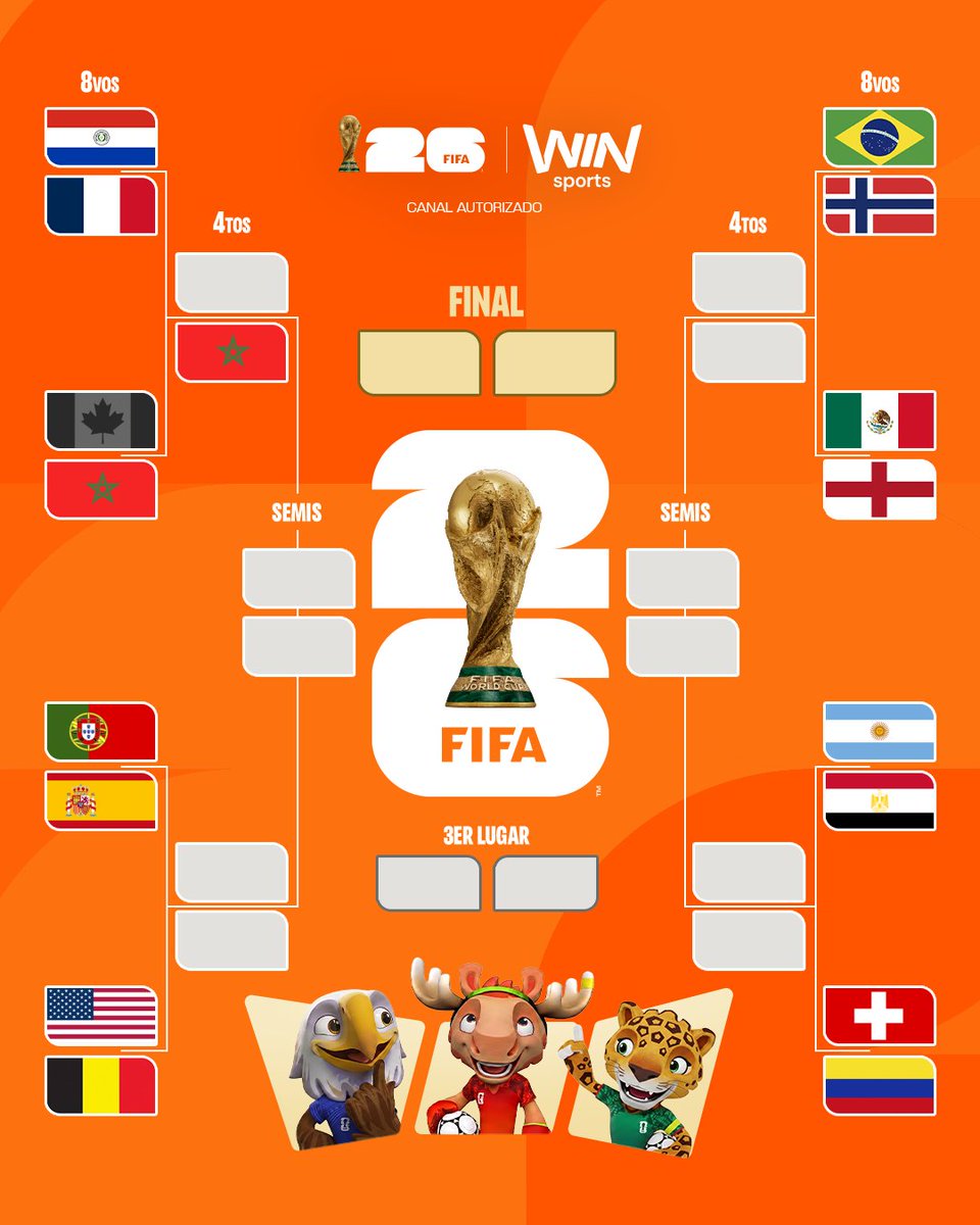 WinSportsTV's tweet photo. 🇲🇦🏆 Marruecos se convirtió en la primera selección clasificada a los cuartos de final de la Copa Mundial de la FIFA 2026™️ tras eliminar a uno de los anfitriones, Canadá.

👀 Ahora esperan rival entre Francia 🇫🇷 y Paraguay 🇵🇾.

#WinEsMundial #FIFAWorldCup https://t.co/80qyt4OAul