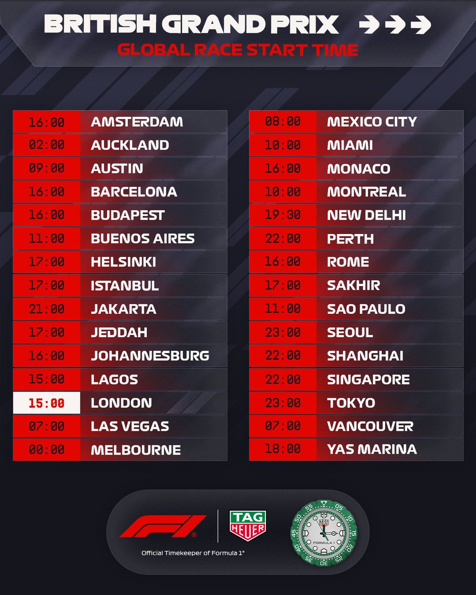 F1's tweet photo. Don't miss lights out at Silverstone! π¬π§
Check the @TAGHeuer start times where you are π
#F1 #BritishGP https://t.co/SqYyoJ0oGM
