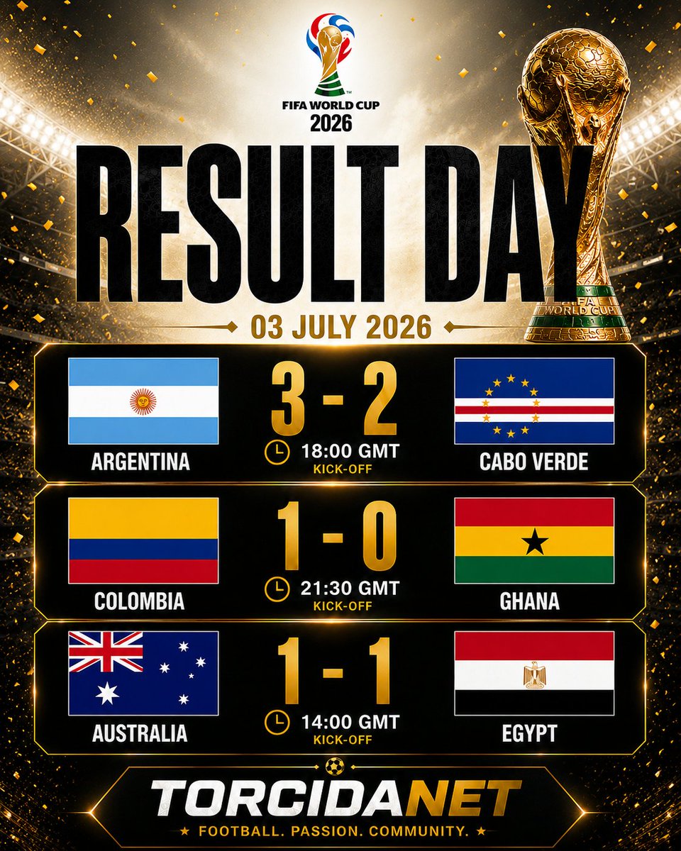 torcidanet's tweet photo. What a day! 🔥 Goals, drama, and World Cup magic 🏆

#WorldCup2026 #ResultDay #ArgentinaVsCaboVerde #ColombiaVsGhana #AustraliaVsEgypt #FIFA2026 #TorcidaNet #FootballFever #GameDay https://t.co/2CLom1DEZC
