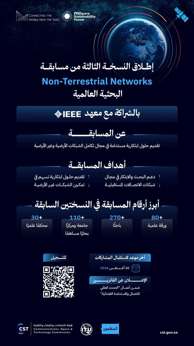 SPA_sci's tweet photo. بالشراكة مع معهد IEEE.. هيئة الاتصالات والفضاء والتقنية تطلق النسخة الثالثة من مسابقة الشبكات غير الأرضية البحثية العالمية.
#واس https://t.co/xhNuwjZSCV