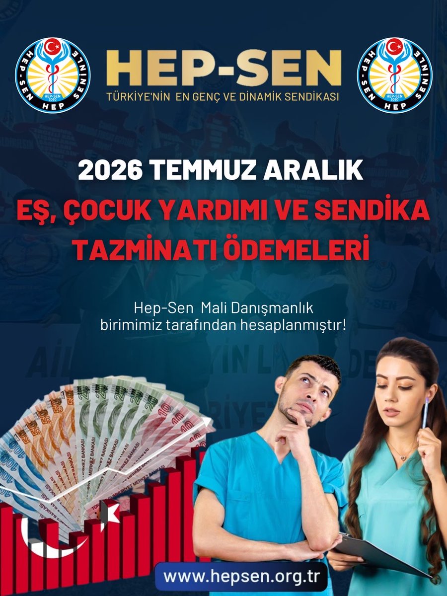 hepsen_2020's tweet photo. 2026 Haziran-Temmuz Dönemi Eş Yardımı, Çocuk Yardımı ve Sendika Tazminatı Ödemeleri  

Eş Yardımı:
Çalışmayan eş için: 3580,88 TL

Çocuk Yardımı:
0-6 yaş: 787,70 TL
6 yaş üstü: 393,85TL
Engelli çocuk için %50 artırımlı

Sendika Tazminatı: 
Tüm sendikalı memurlara: 1.113,81TL

Bu yardımlar maaşa otomatik yansır.
Yeni evlilik/çocuk durumunda kuruma başvuru şart!

Detaylar ⤵️⤵️ https://t.co/D3K9YIj5sM… 
HEP-SEN  

Türkiye'nin En Genç ve Dinamik Yeni Nesil Sağlık Sendikası  @hepsen_2020

🌐 https://t.co/5De2NnFS9S
☎️ 0216 759 44 14
🎥 Medya Ağımız İçin 
↙️↙️ https://t.co/ApGyCSurPg

@saglikbakanligi @drmemisoglu @csgbakanligi @HMBakanligi
 
#SağlıkÇalışanları #Eşyardımı #2026TemmuzMaaşları #ZamlıMaaşlar #Memur #Enflasyon #ÇocukYardımı #MemurGeçimemiyor #Tüik #Tuik #SeyyanenZam #MemurDiyorki #DevletinMemuruYoksulOlamaz