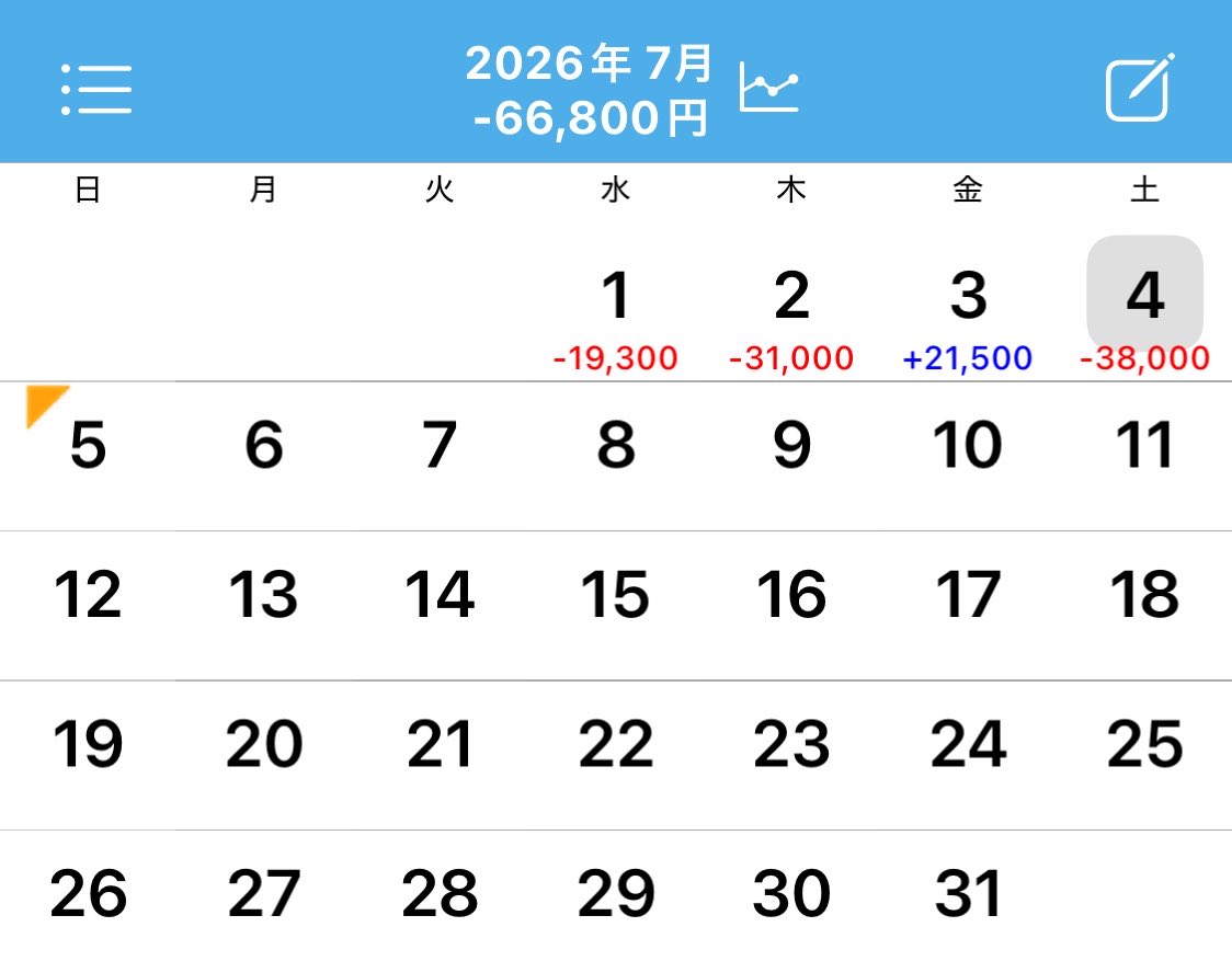 n7n_k's tweet photo. 最近の収支

でもな、おん〇じ、ばい〇ぷ、やってた時は1日20万は溶けてたから
これはヨユー
まじ遊戯 https://t.co/JavbVPoSNV