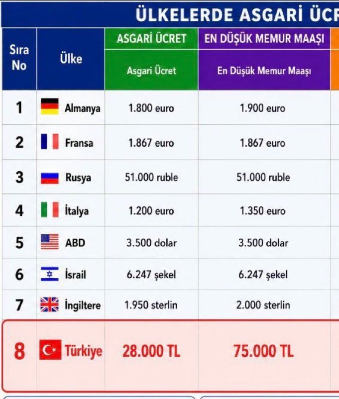 Prof. Dr. B. Gültekin Çetiner tweet media