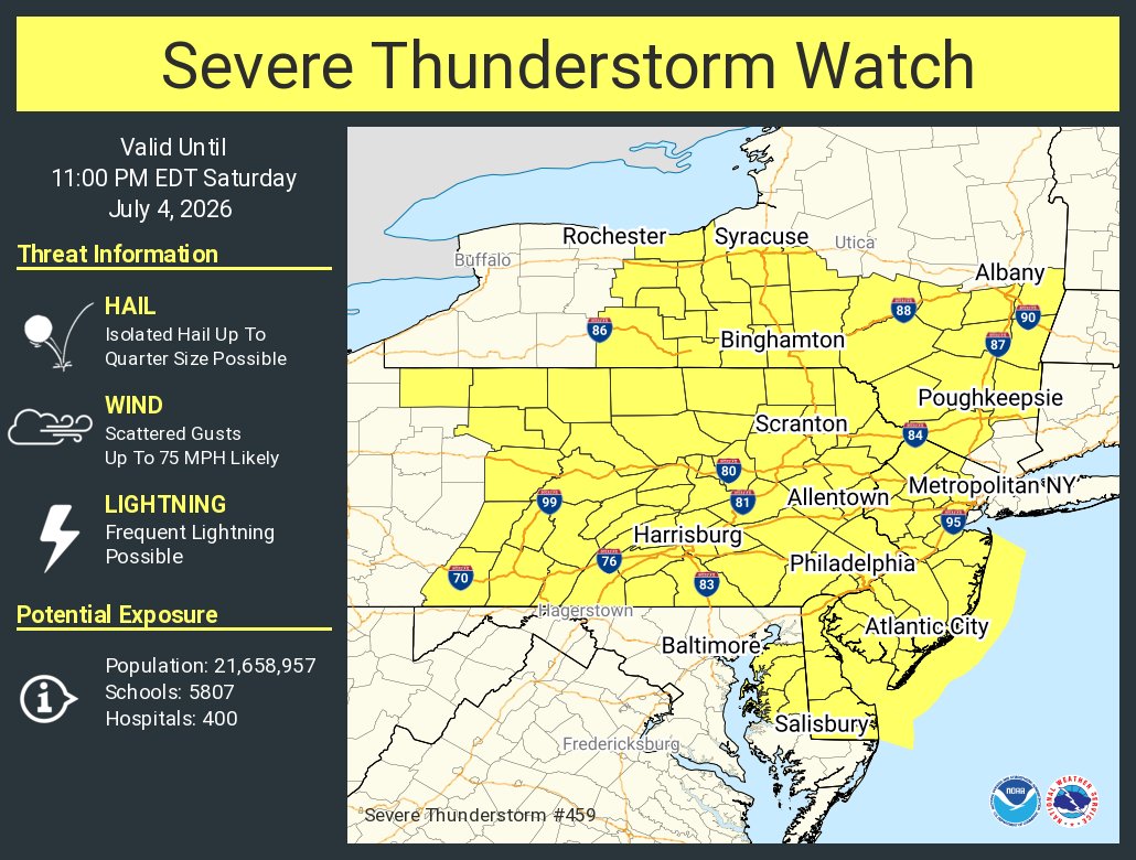 NWSAlbany tweet picture