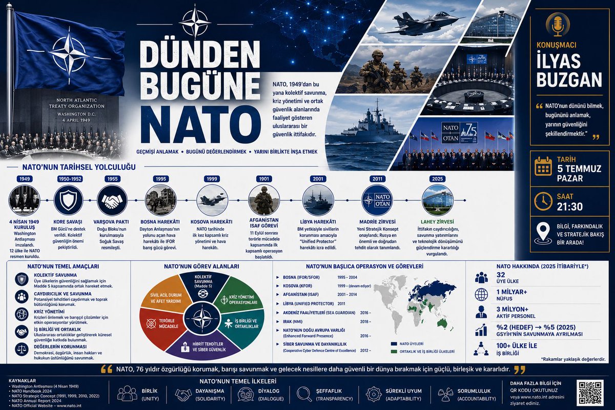hseloenue's tweet photo. Sayın İlyas Buzgan bey ile NATO'nun tarihini ele alacağız.

@IBuzgan

@mufidyuksel @edipyuksel @ismailsaymaz @alitarakcii @can_atakli_ @eczozgurozel @ekremsama @yunuserdolen @ilkandd @bozpek @ugurdundarTV @hsoneryalcin https://t.co/YSqLob6erK