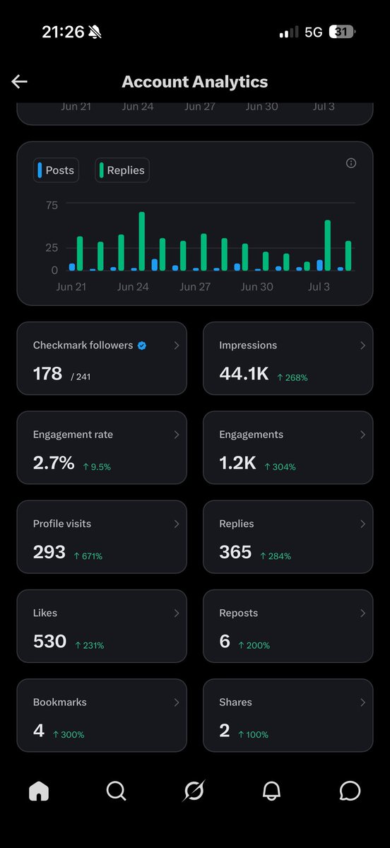 Ilya_P tweet media
