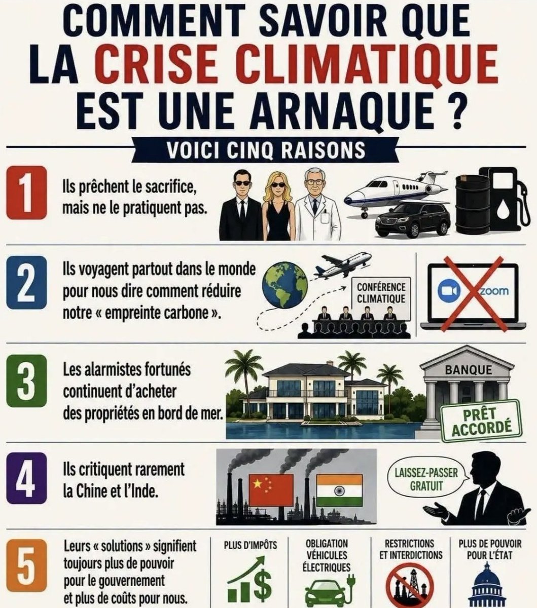 Pascal_Laurent_'s tweet photo. 🇺🇳 MANUEL À L'ATTENTION DES NORMIES CLIMATIQUES. https://t.co/hQpevbBZ7P