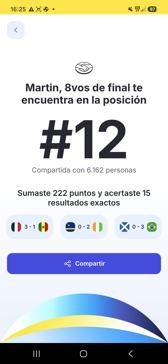 martinvirgini's tweet photo. Ni el pulpo Paul le adivinó a tanto resultado como yo en este mundial (y eso que perdí como 5 plenos en el último minuto) https://t.co/gZCBisjh21