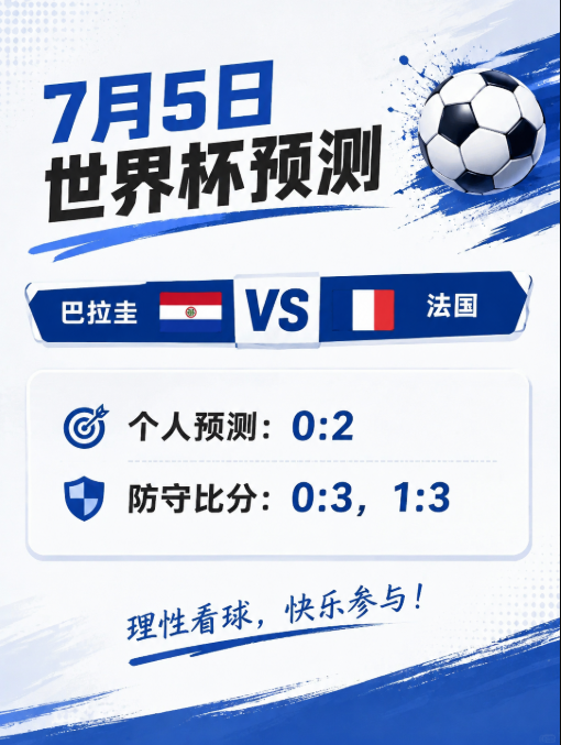 Live4Digital's tweet photo. 巴拉圭🆚法国
个人娱乐预判比分：0:2 0:3 1:3 
法国阵容深度进攻能力全面占优姆巴佩边路冲击力极强巴拉圭上轮鏖战德国体能透支仅能依靠零星反击寻得破门机会 
足球充满不确定性仅作观赛参考理性看待不跟风 
启胜体育官网：https://t.co/mKfSxGOl1d 
群聊讨论：https://t.co/t09g3yy00y
#世界杯比分预测 https://t.co/PtFQj5ow60