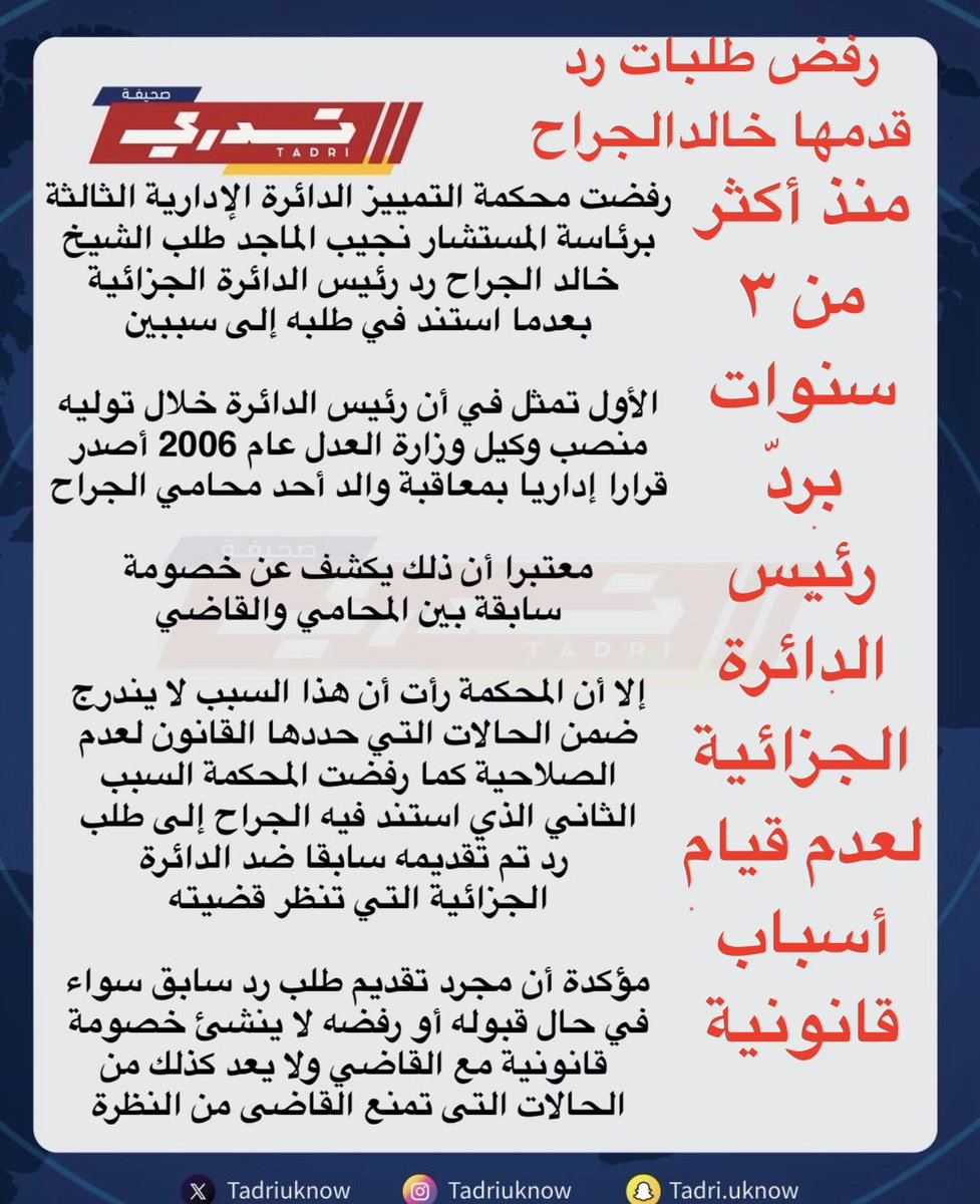 tadriuknow's tweet photo. الماجد يحسم طلب
رد "تمييز اليوروفايتر"
ويعيد القضية إلي
بورسلي

حسم المستشار نجيب
الماجد طلب رد هيئة
محكمة التمييز  الجزائية
برئاسة المستشار سلطان 
بورسلي والمقدم من 
الشيخ خالد الجراح
بقضية اليوروفايتر
وقرر إعادة القضية
إلى الدائرة برئاسة
أ.بورسلي بعد أن
ظلت إجراءات معلقة

-تدري https://t.co/U5eCMfNT5M
