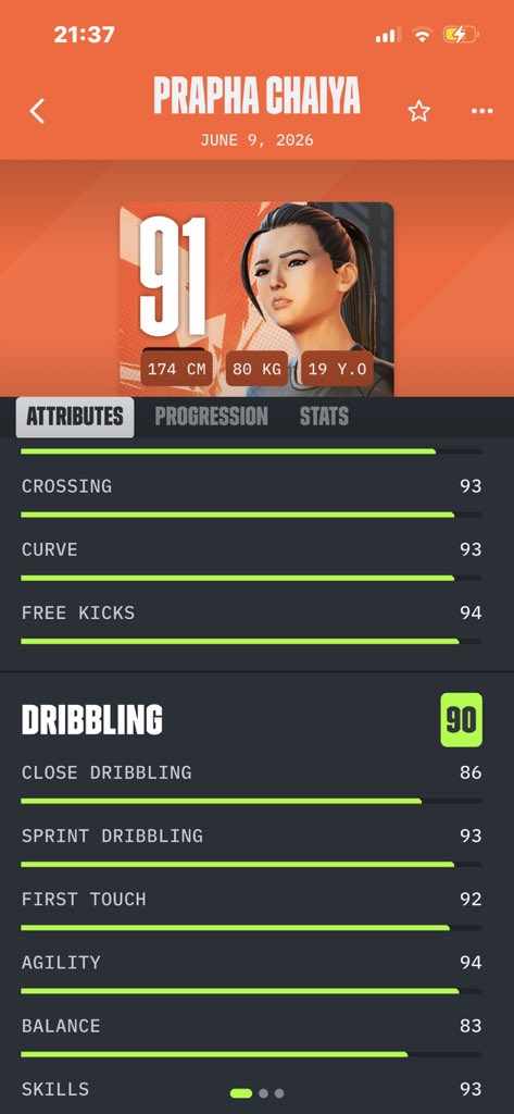 JapansFave's tweet photo. @andreas @mirkomastr75392 93 close dribbling and 95 pace https://t.co/7y4aN5vvNu