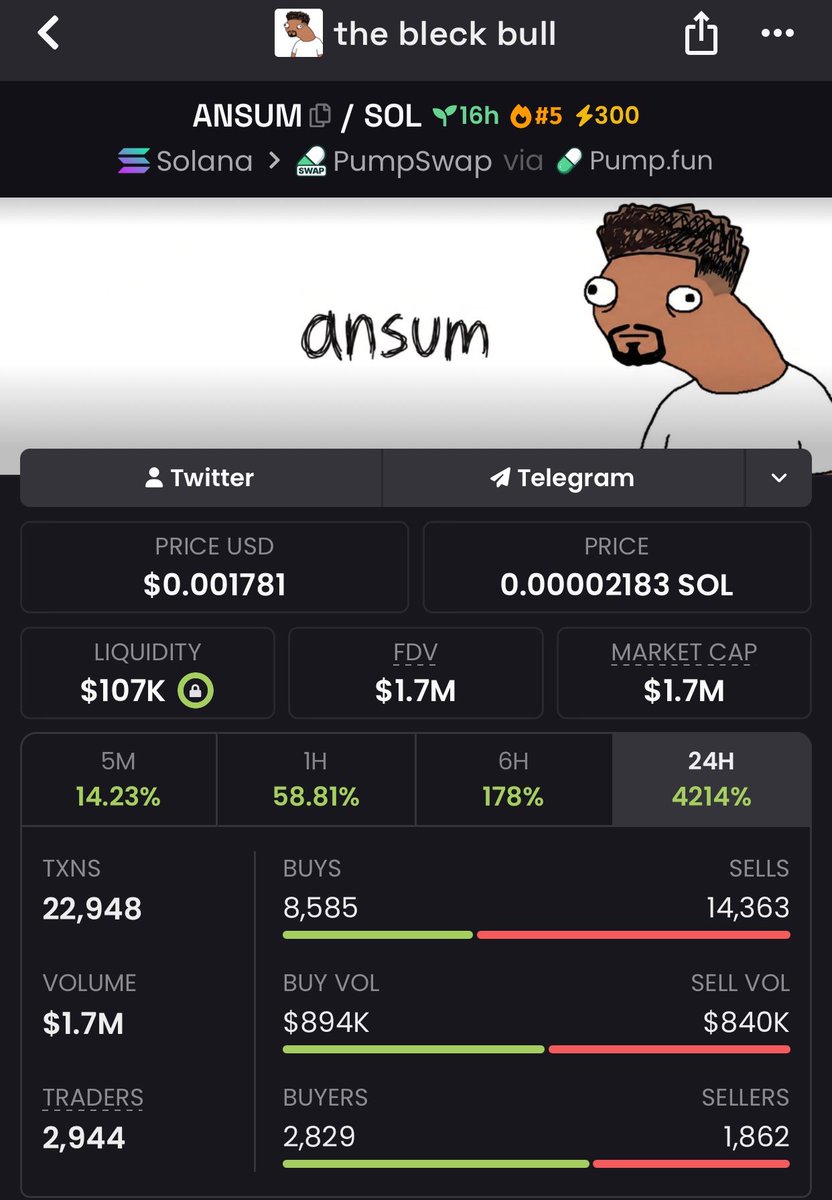 SOLAlphaSniffer's tweet photo. We make profits that you only dream off
Dm for private tg
Let’s go
Do the maths your self 🫡
#CryptoMarkets #ANSUM #Memecions https://t.co/5BcPO4gWLh
