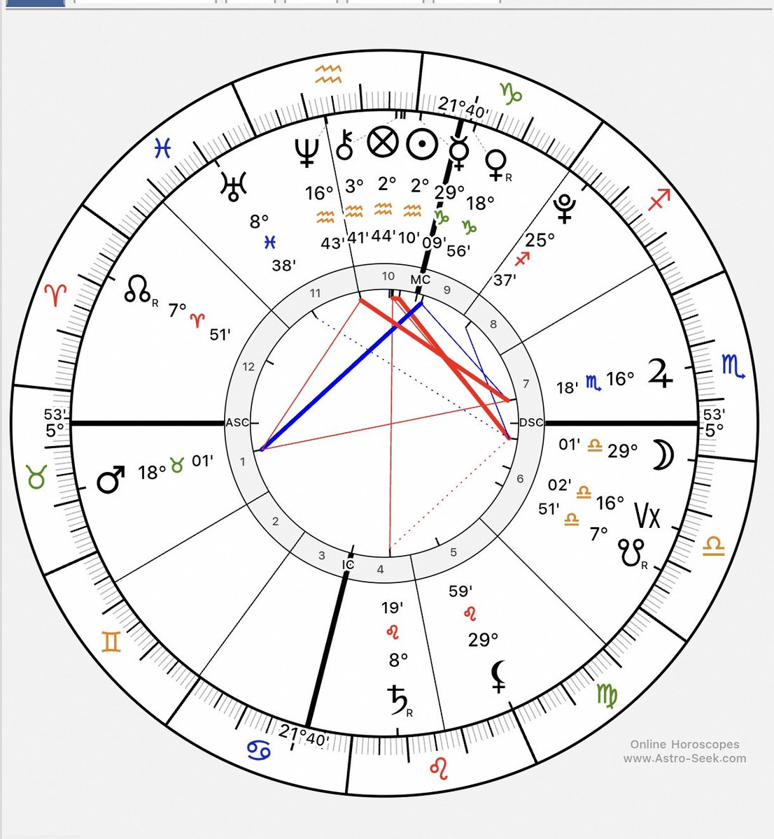 oofatimaoo's tweet photo. @Kevin_2510 🦦 https://t.co/zNRHlArdeH