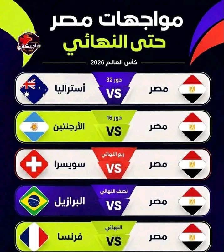 SalahAbdallah's tweet photo. @abdulrahman دا تخيل لطريق مصر زي ماقلت سموك🤣وليه لأ ياصديقي الغالي 🤍 https://t.co/HGLkAQGQNo