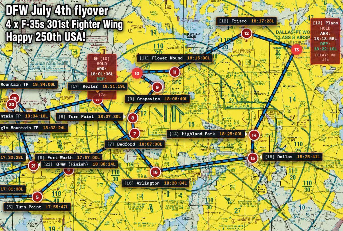 ScannerRadioDFW's tweet photo. July 4th F35 Flyover. The spot where the track crosses just west of waypoint #7 , looks to be at or near NE Mall. You may have a shot at seeing them twice, provided there are no tall obstructions in your sight line. https://t.co/NNgcnScahf