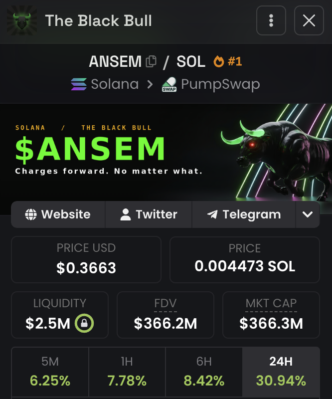 Rashid971x's tweet photo. Submit your $SOL Address

First 1500 Wallets will get 5 000 00 $ansem Airdrop 👀

You have 699 Minutes ( Follow with🔔 ON*) https://t.co/4eLSFUA20f