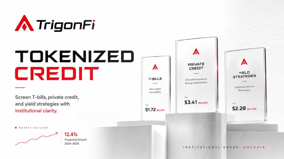 Trig0nFinance's tweet photo. The assets are on-chain. The intelligence is $TRIGON.

@Solana https://t.co/s0FcBrLqwb