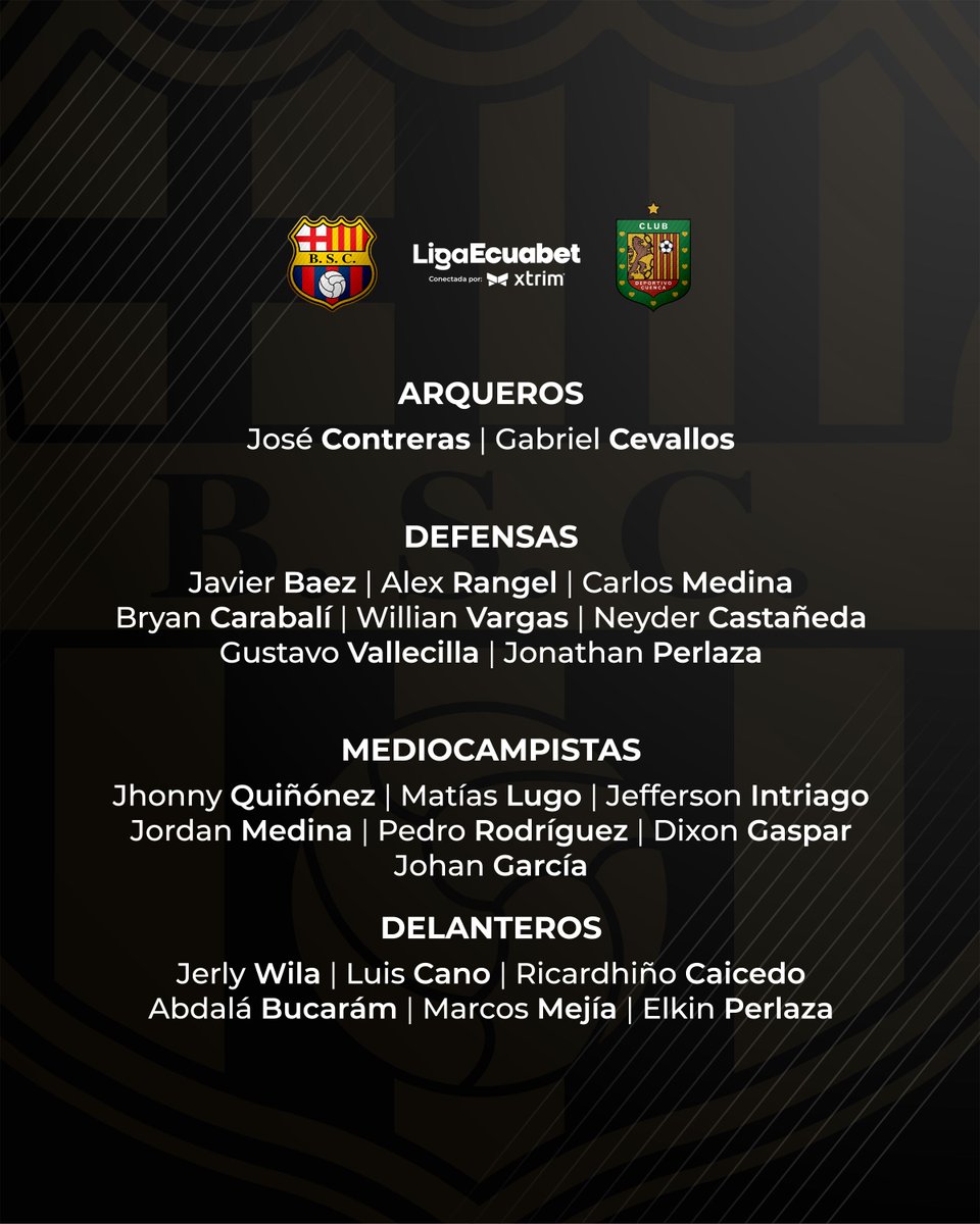 BarcelonaSC's tweet photo. Nómina de convocados para esta noche. 📋✅

#BarcelonaMiPasión
#LigaEcuabet https://t.co/KvB99mzj4Y