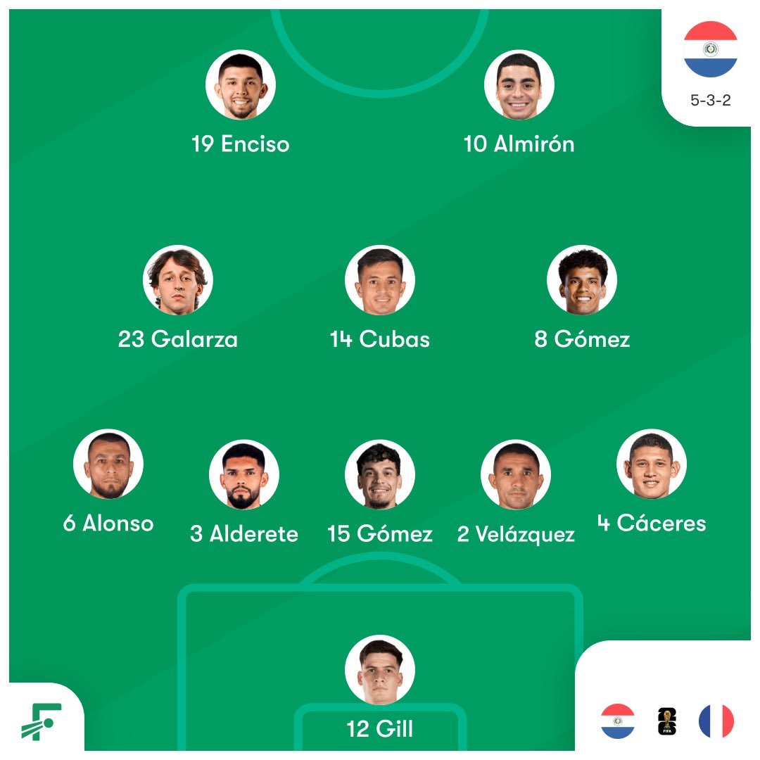 Freesy01_'s tweet photo. Le Haramball a son paroxysme  #FRAPAR https://t.co/C0SN0NID5n