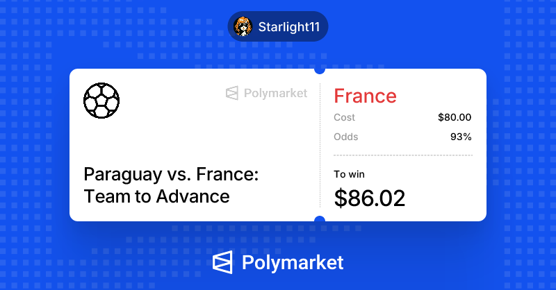 starlight_btc's tweet photo. I just put my money where my mouth is on @Polymarket.

Trade against me: https://t.co/phGCS7T1l7 https://t.co/YHrrJjYJRT