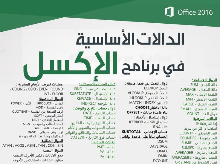 ExcelAr22's tweet photo. راح فيها الاكسل🤯‼️

أقوي بدائل لبرنامج الإكسل سهلة الاستخدام ومجانية وتنجز لك أشغالك في نصف الوقت ‼️

تابع 👇 https://t.co/2Qw0ucn55u