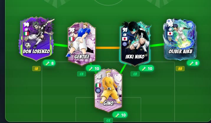 LeinadB15's tweet photo. He estado trabajando en un proyecto estilo Madfut del mundo de Blue Lock, Captain Tsubasa e Inazuma Eleven.
Que os parece? https://t.co/43g9FnTwLV